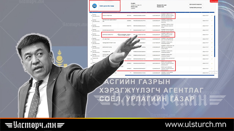 Монголын ТӨР 58 сая төгрөгөөр БНХАУ-ын БОДЛОГЫН ХЭРЭГЖИЛТИЙГ 21 аймгаас судлан гаргуулжээ!!